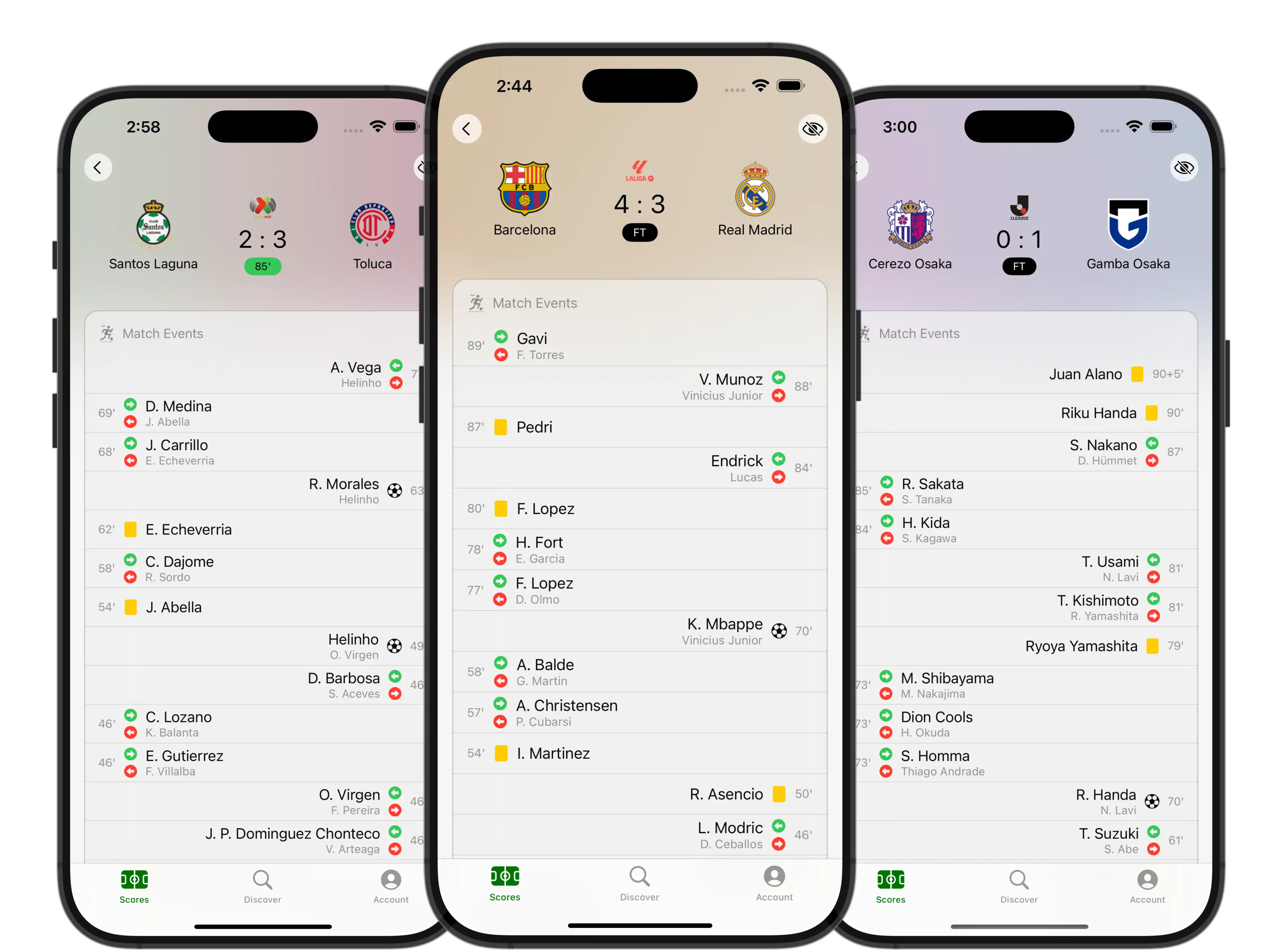 Leagues and Competitions